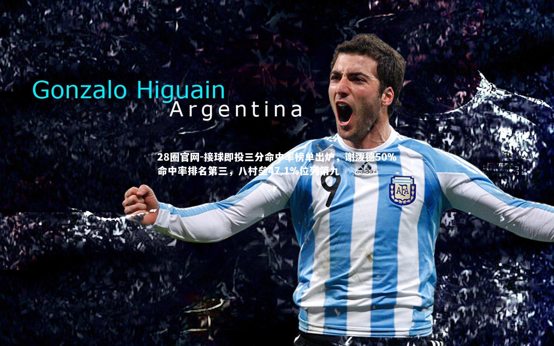 28圈官网-接球即投三分命中率榜单出炉，谢泼德50%命中率排名第三，八村垒47.1%位列第九